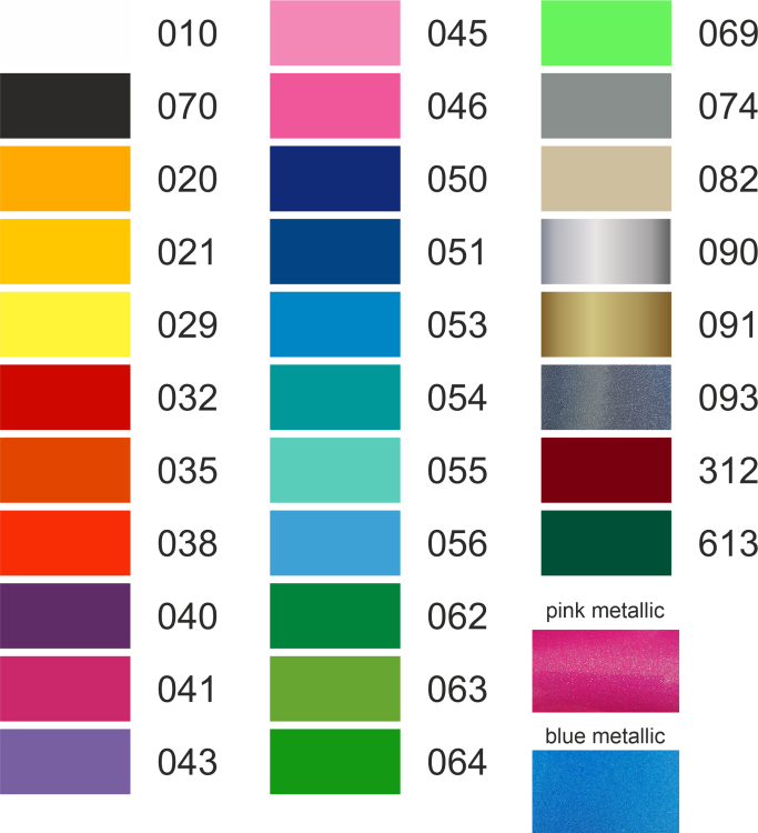 grafiki kolory itd.png