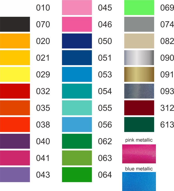 grafiki kolory itd.png